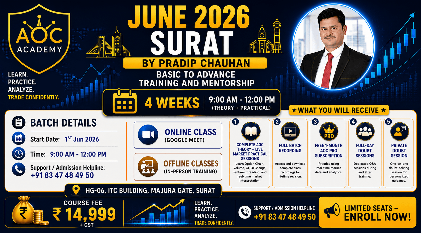 JUNE 2026 | SURAT | BY PRADIP CHAUHAN | BASIC TO ADVANCED TRAINING & MENTORSHIP