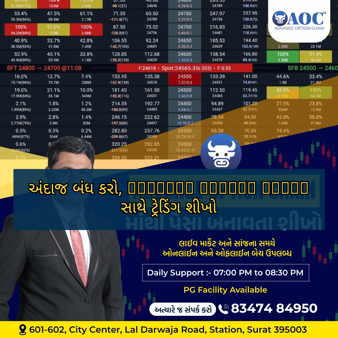 AOC Basic to Advance Course| Surat Gujrat | 17 March Live Market BATCH| 2026 (Copy)
