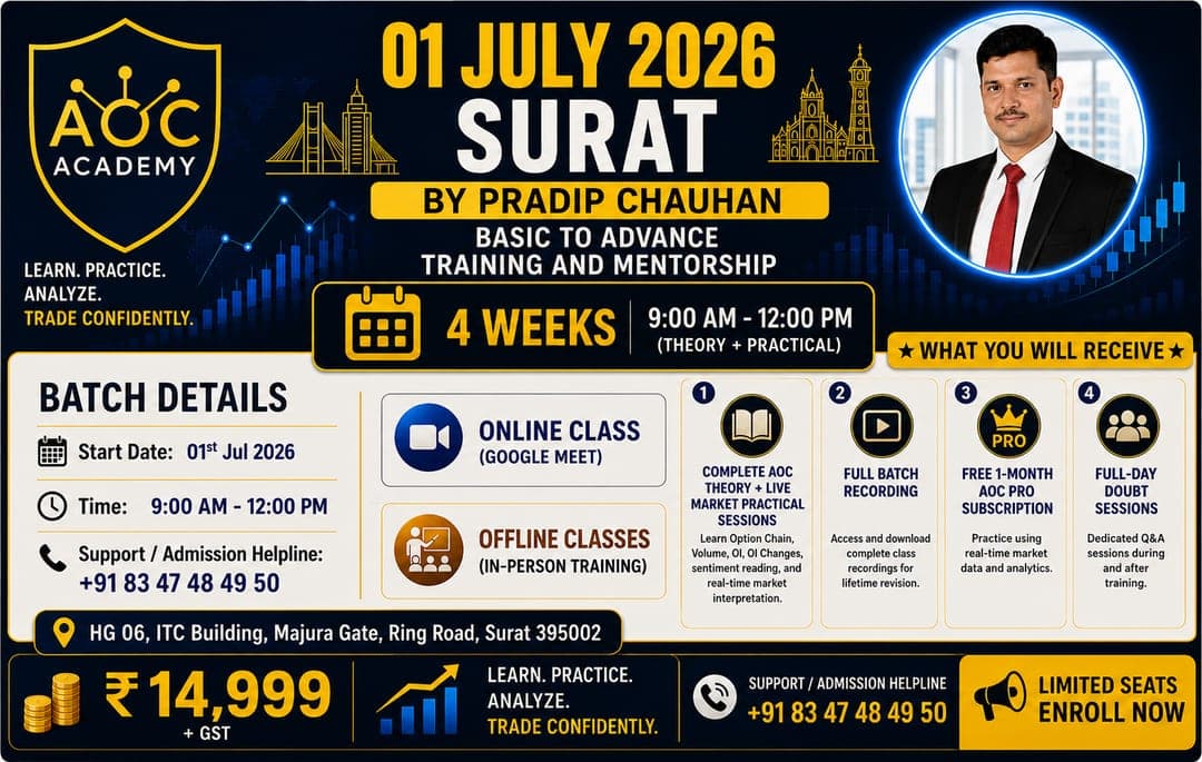 JULY 2026 | SURAT | BY PRADIP CHAUHAN | BASIC TO ADVANCED TRAINING & MENTORSHIP