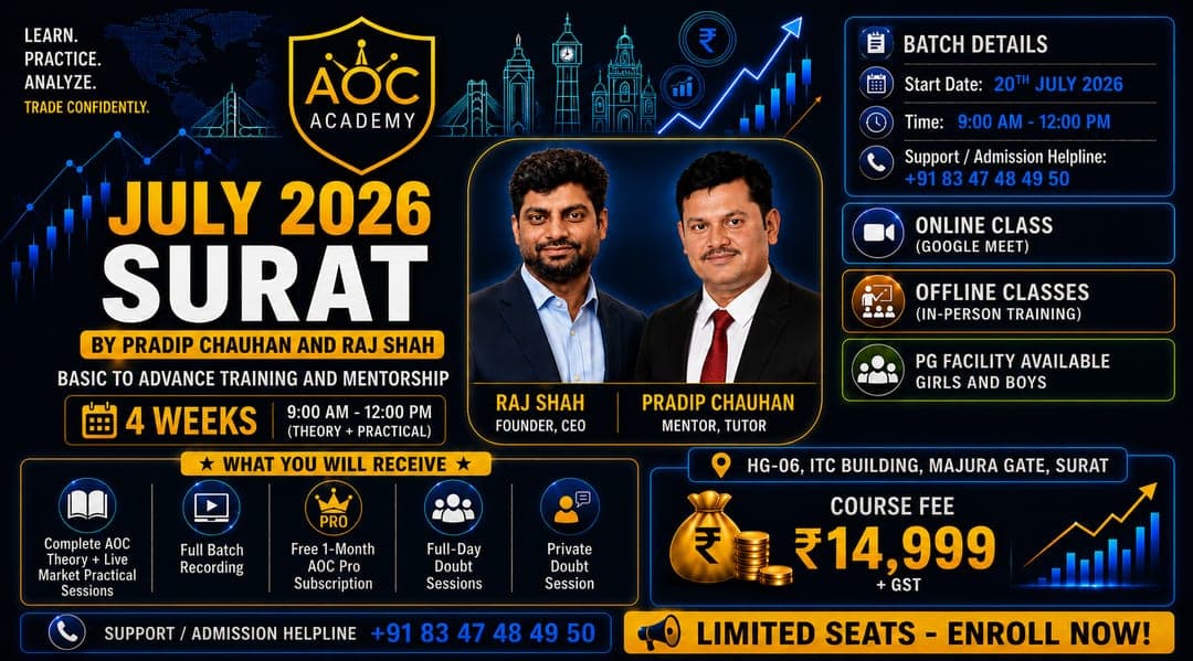 JULY 2026 | SURAT | BY PRADIP CHAUHAN | BASIC TO ADVANCED TRAINING & MENTORSHIP