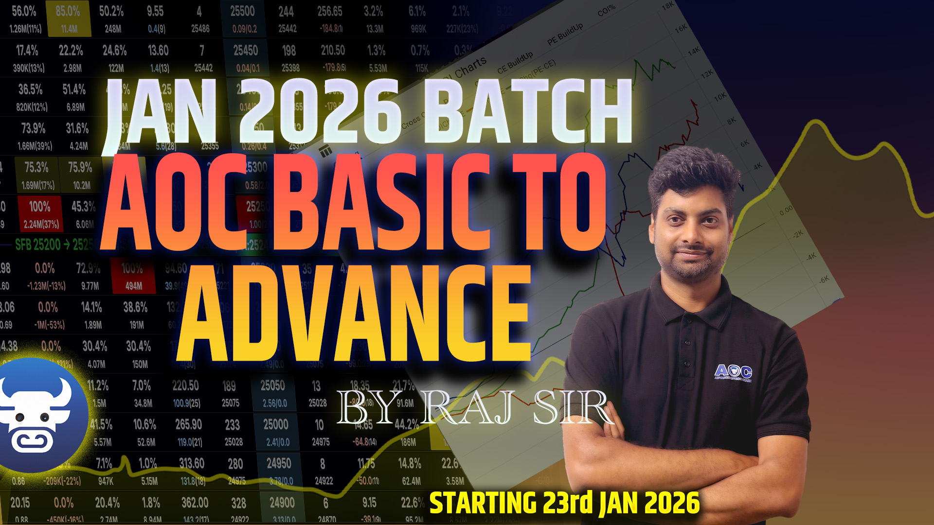 AOC Basic to Advance Course| Delhi| 23 Jan 2026